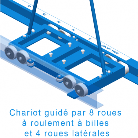RAIL POTEAUX PERCHE A FIXERAVEC CHARIOTS