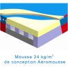 MATELAS PERCHE MEETINGDOUBLE ENTREE DIMASPORT10.00 X 5.00 X 0.80/0.50 M