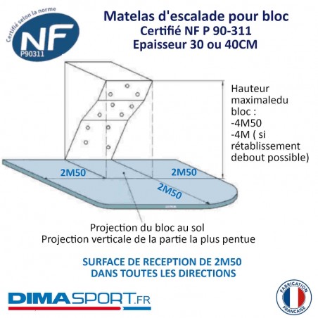 MATELAS POUR PANS ET BLOCS D'ESCALADEEPAISSEUR 30CM - DIMENSIONS STANDARDS