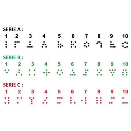 PINCES DE CONTROLE POUR COURSE D’ORIENTATIONLOT DE 10