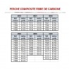 PACER CARBON FIBER COMPOSITE POLEFROM 4.15M TO 5M00